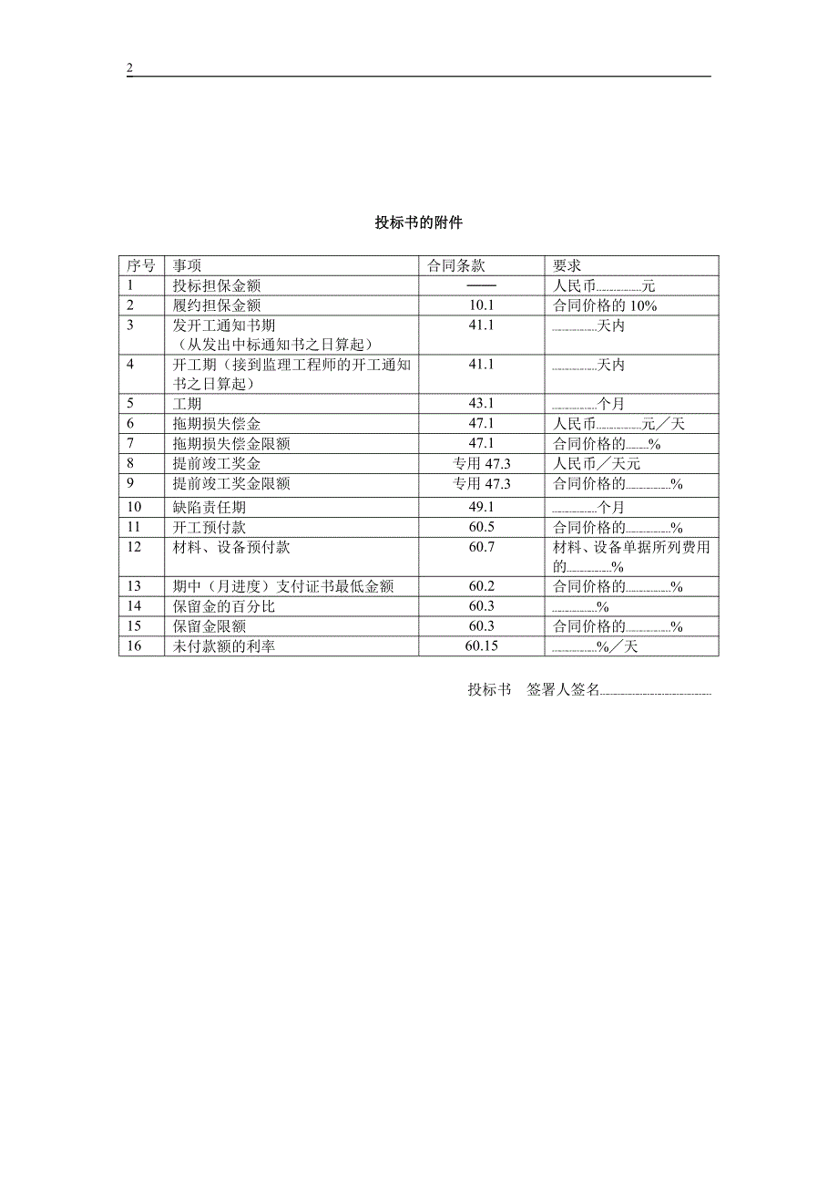 国际投标书附件_第2页