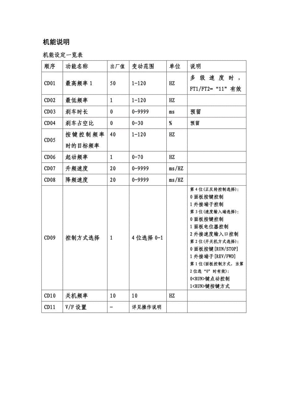 单相变频器使用说明_第5页