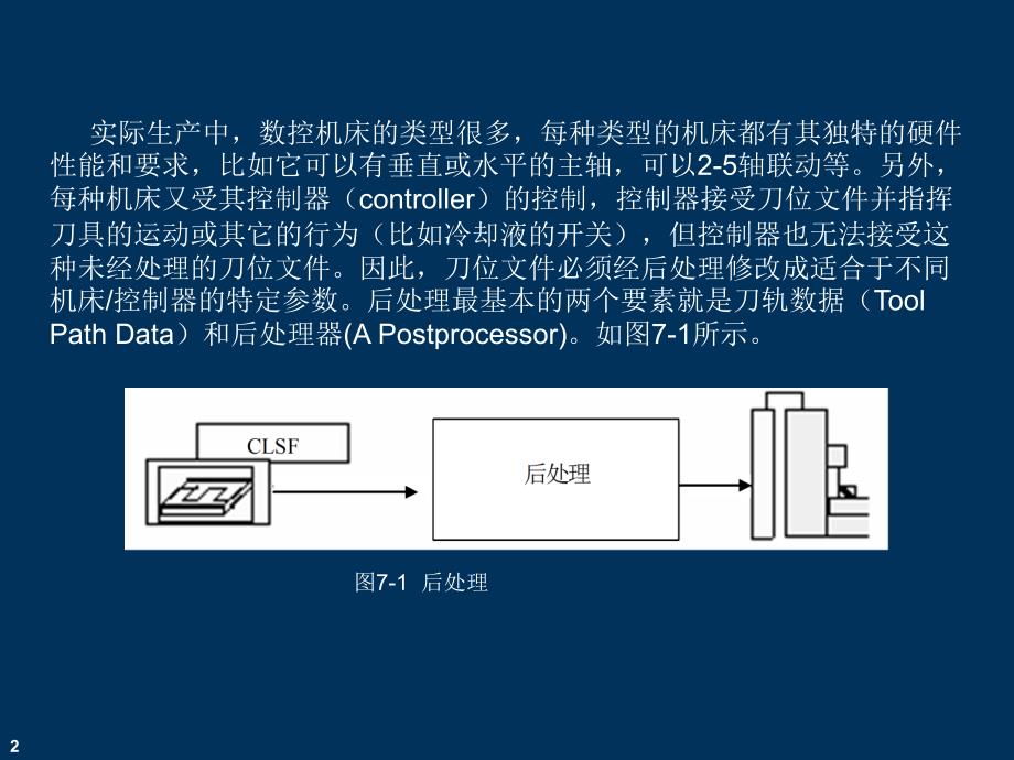 UG-NX-8.0数控加工基础教程_第2页