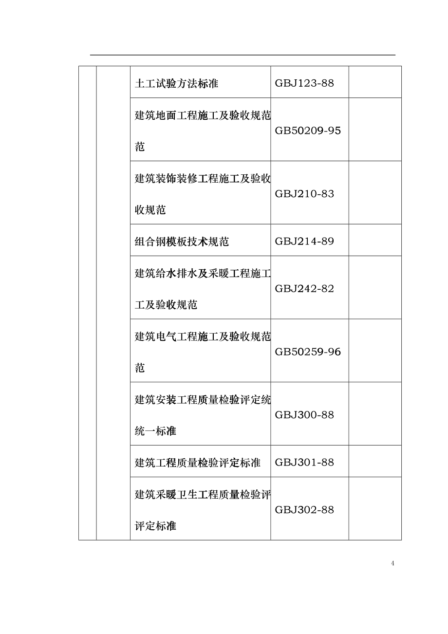 0055某小区1号住宅楼工程kre_第4页