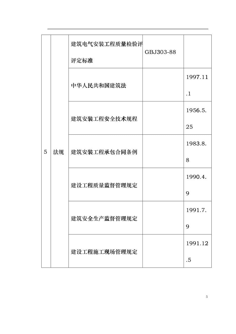 0055某小区1号住宅楼工程kre_第5页