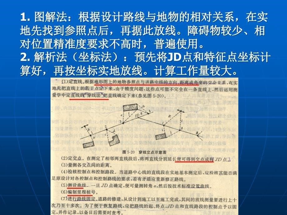 [讲稿]城市道路线形综合设计_第5页