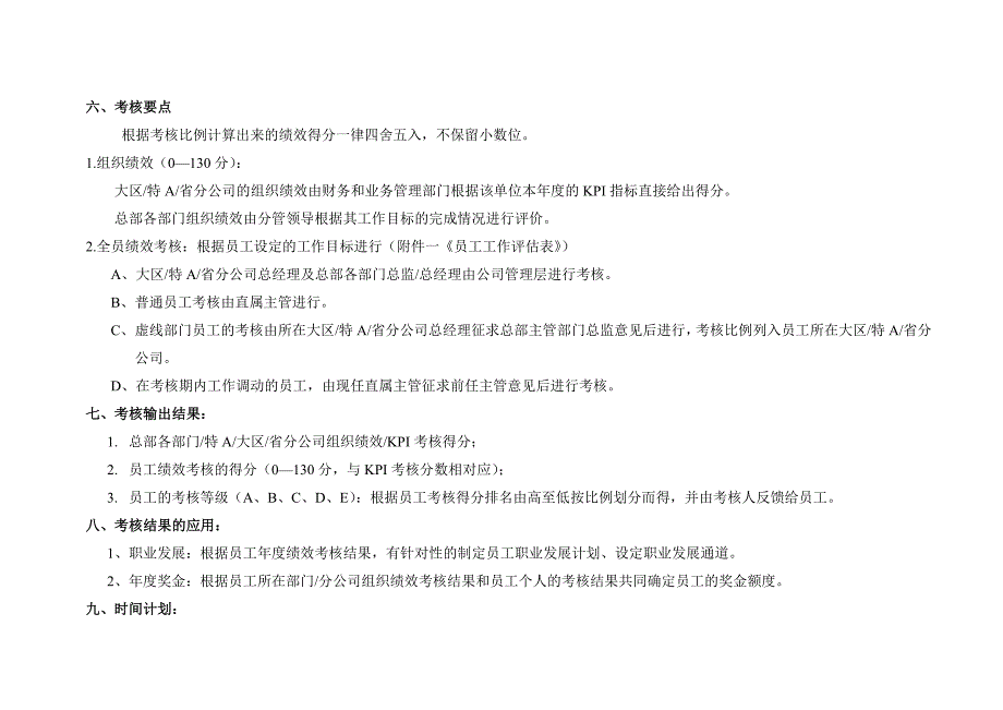 某通信有限公司FY02绩效考核办法.doc_第3页