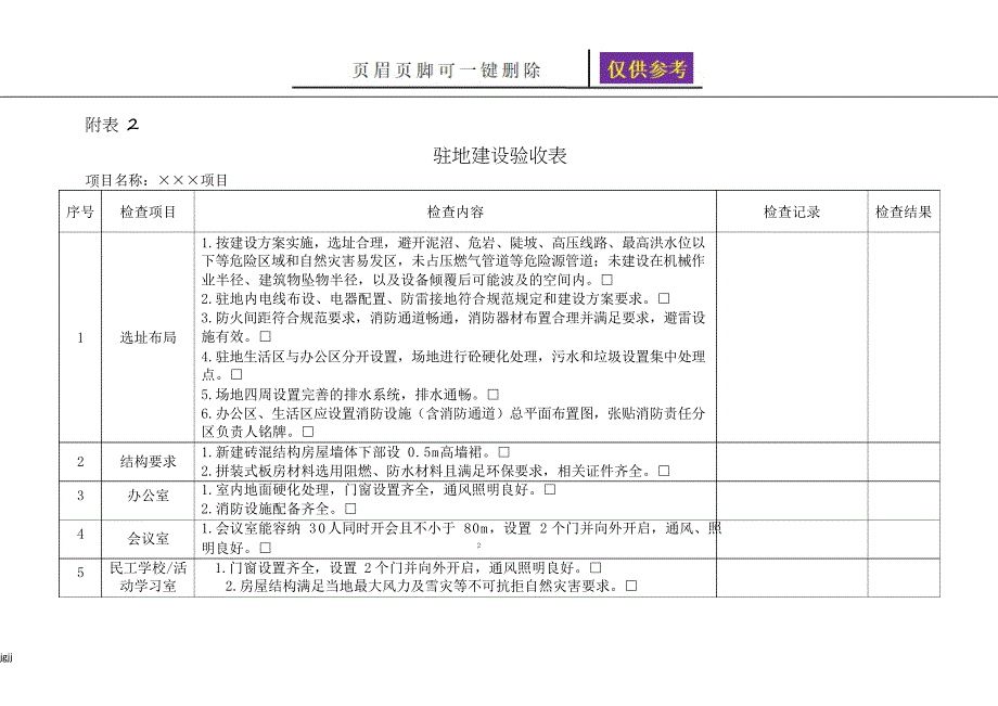 施工临时设施验收表稻谷书苑_第1页