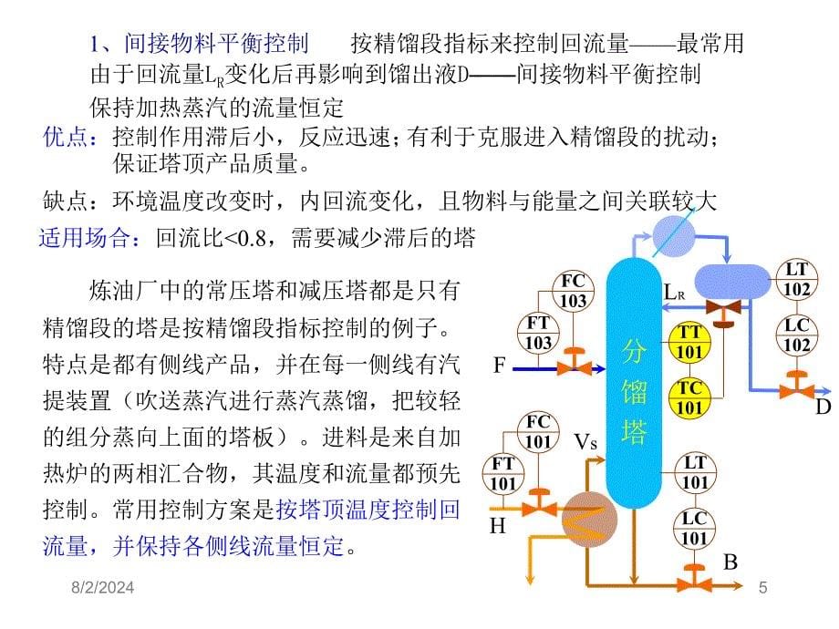 精馏塔的基本控制方案_第5页