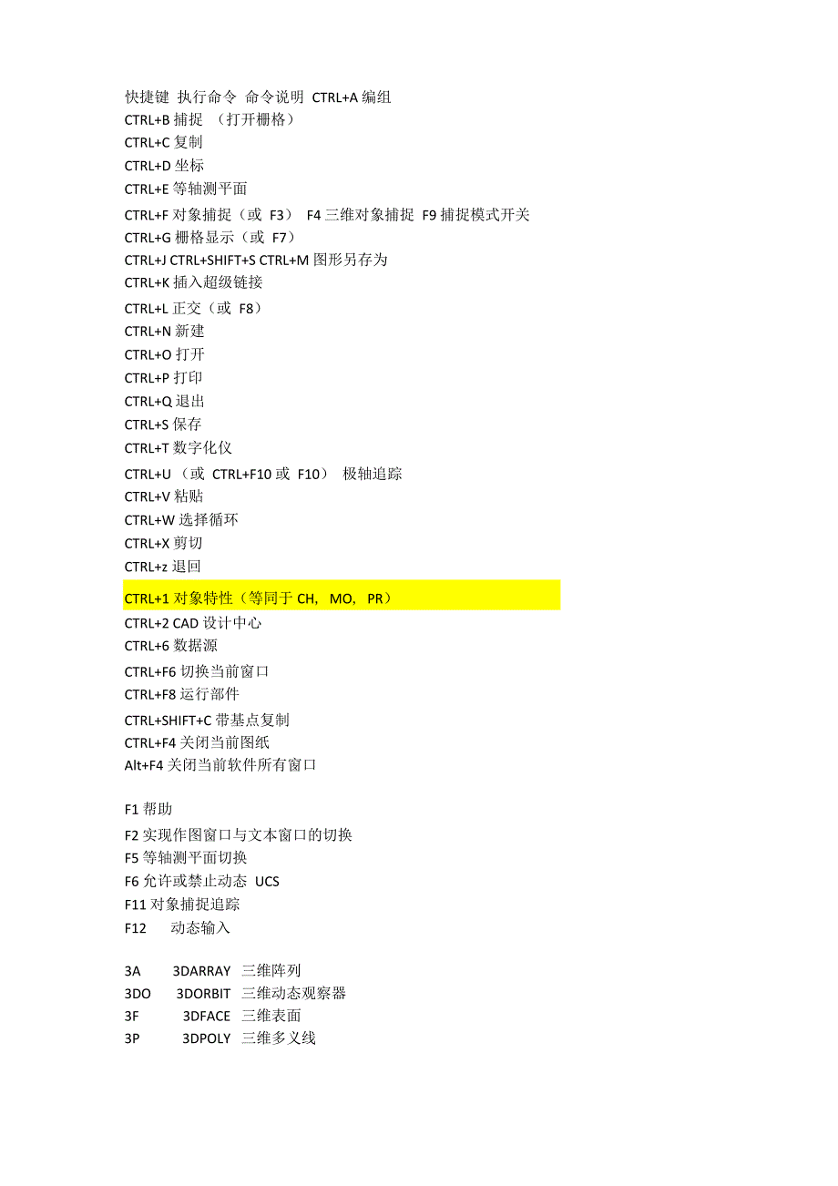 完整CAD快捷命令_第1页