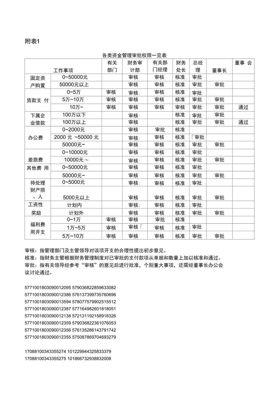 货币资金管理及使用办法_第5页