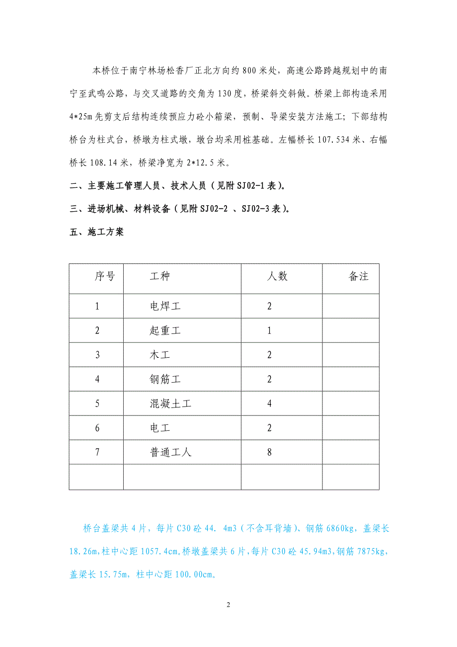 高峰分离立交桥盖梁首件施工方案_第2页