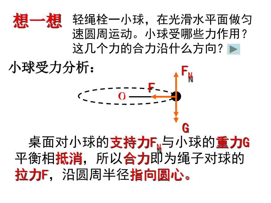 56向心加速度_第3页