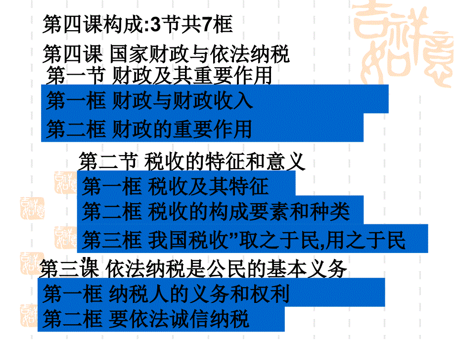 经济常识四课复习拓_第2页