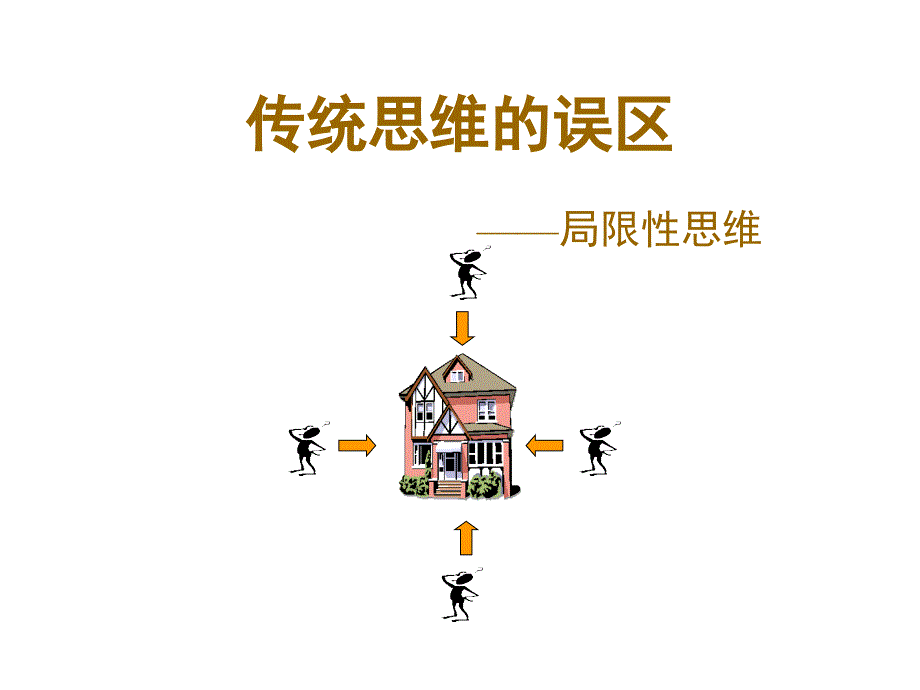 六顶思考帽专题讲座PPT_第3页