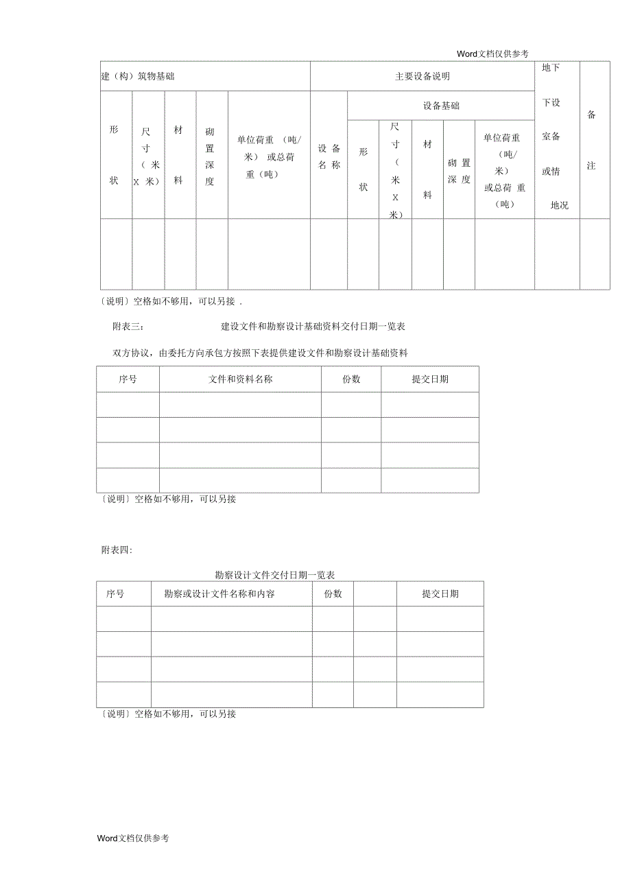 建设工程勘察设计协议(一)_第5页