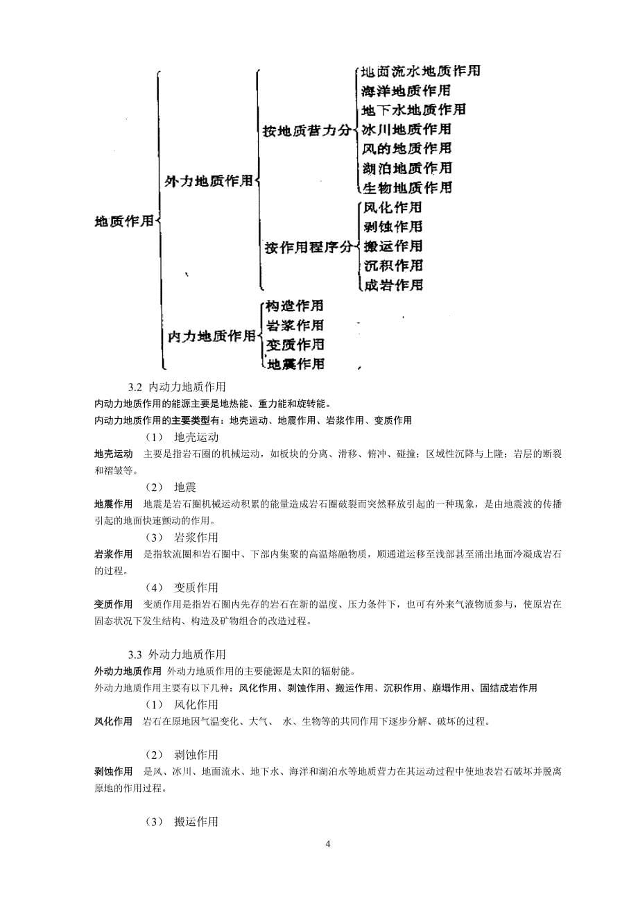 地质学基础考试大纲.doc_第5页