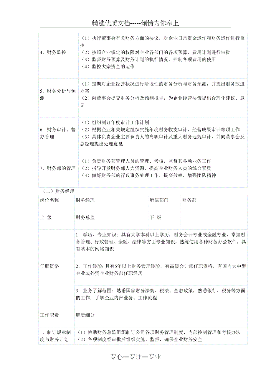 财务部工作职责一览表要点_第3页