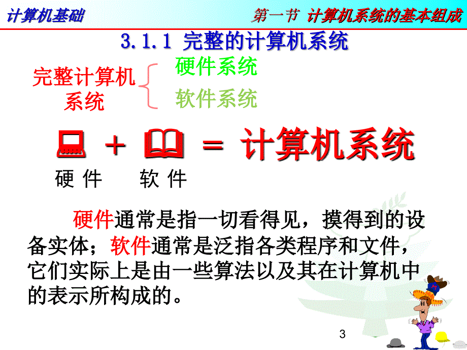 计算机基础03计算机硬件3_第3页