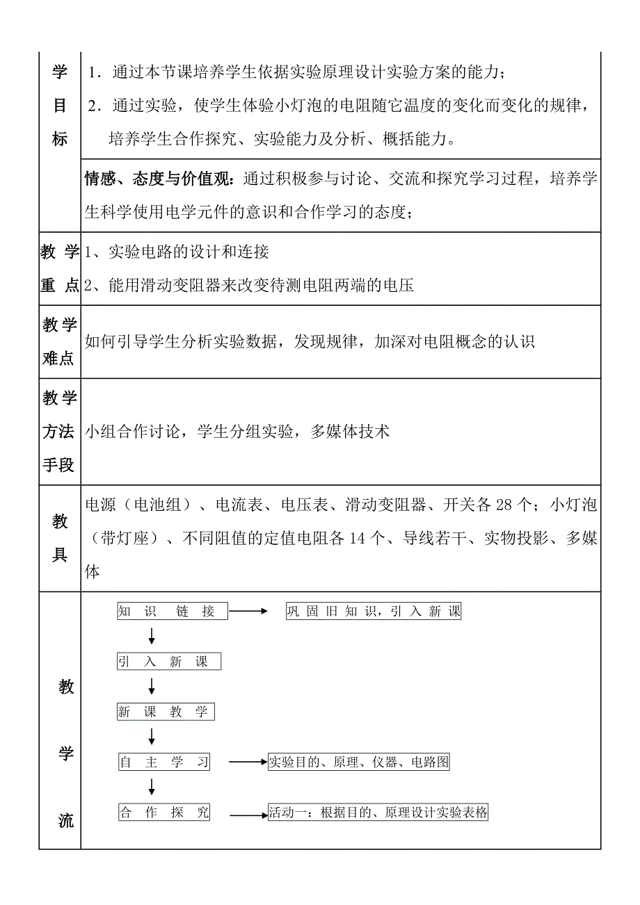 《电阻的测量》教学设计_第2页