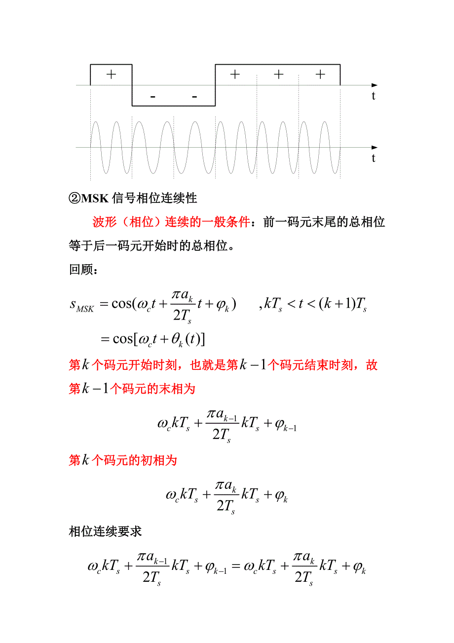 第八章 新型数字调制技巧及规律_第4页