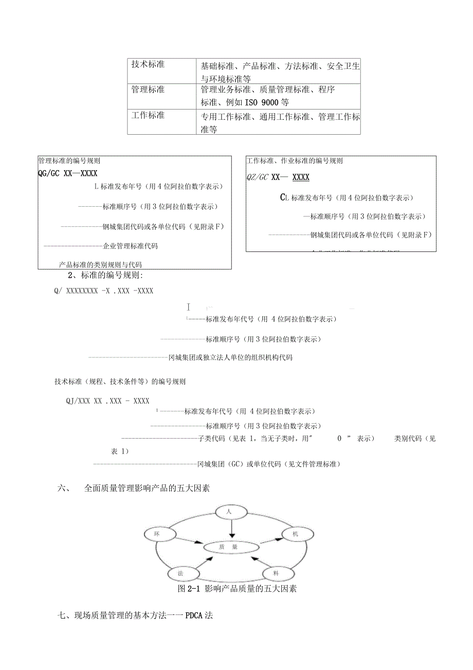 质量管理知识讲座_第4页