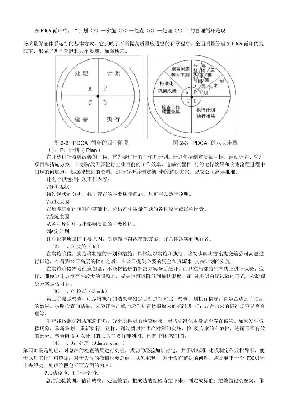 质量管理知识讲座_第5页