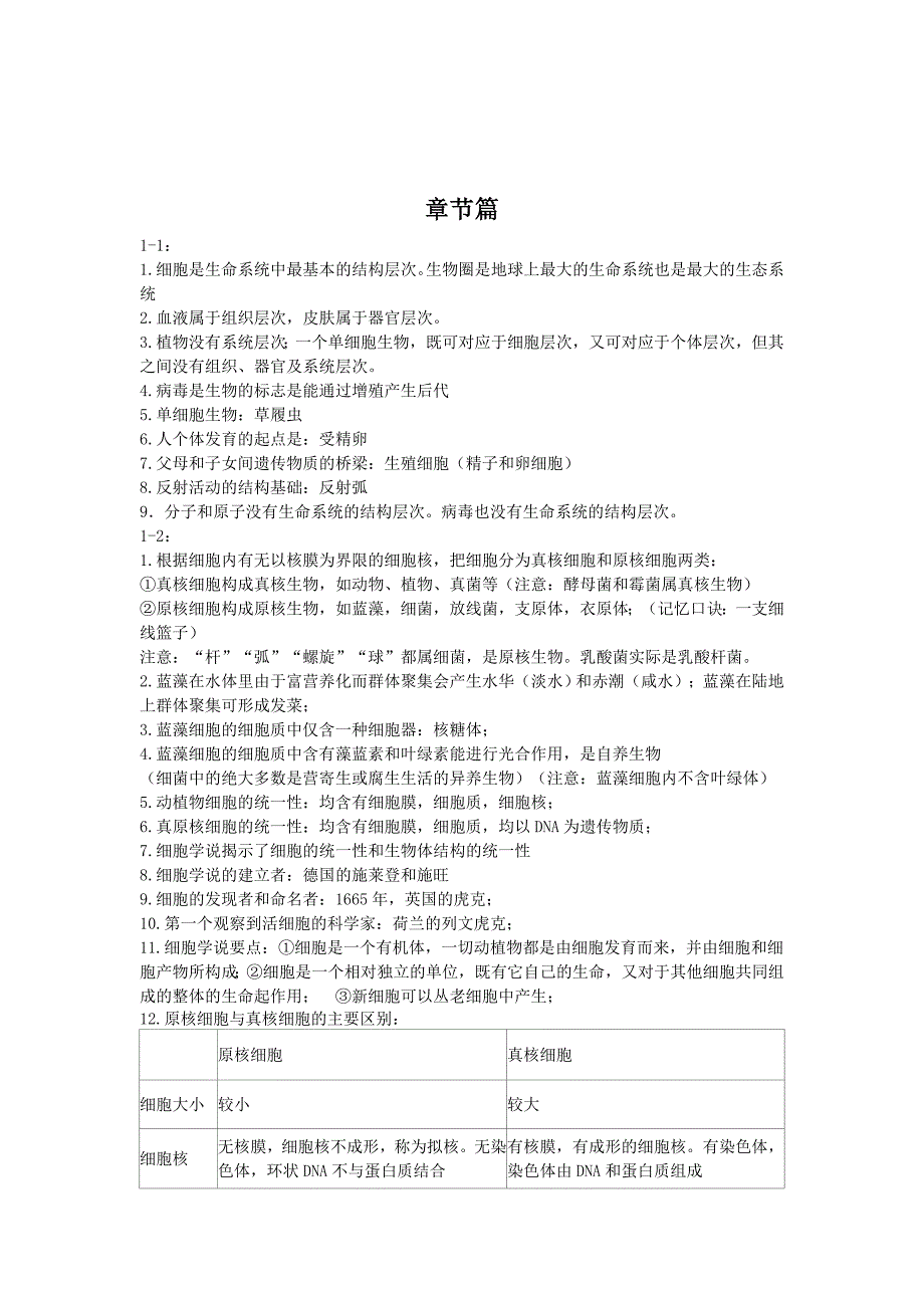 分子与细胞知识点汇编.doc_第4页