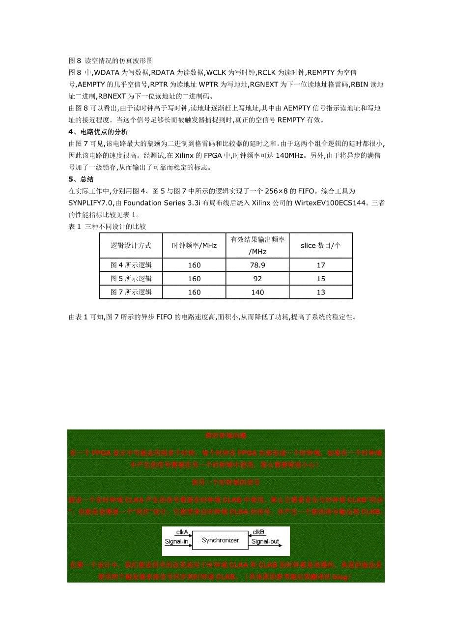 异步FIFO 结构及FPGA 设计.doc_第5页