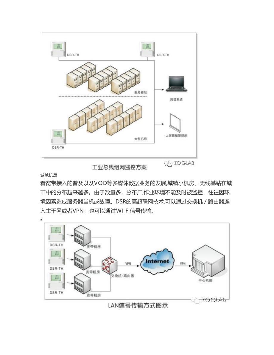 机房温湿度环境监控解决方案_第4页