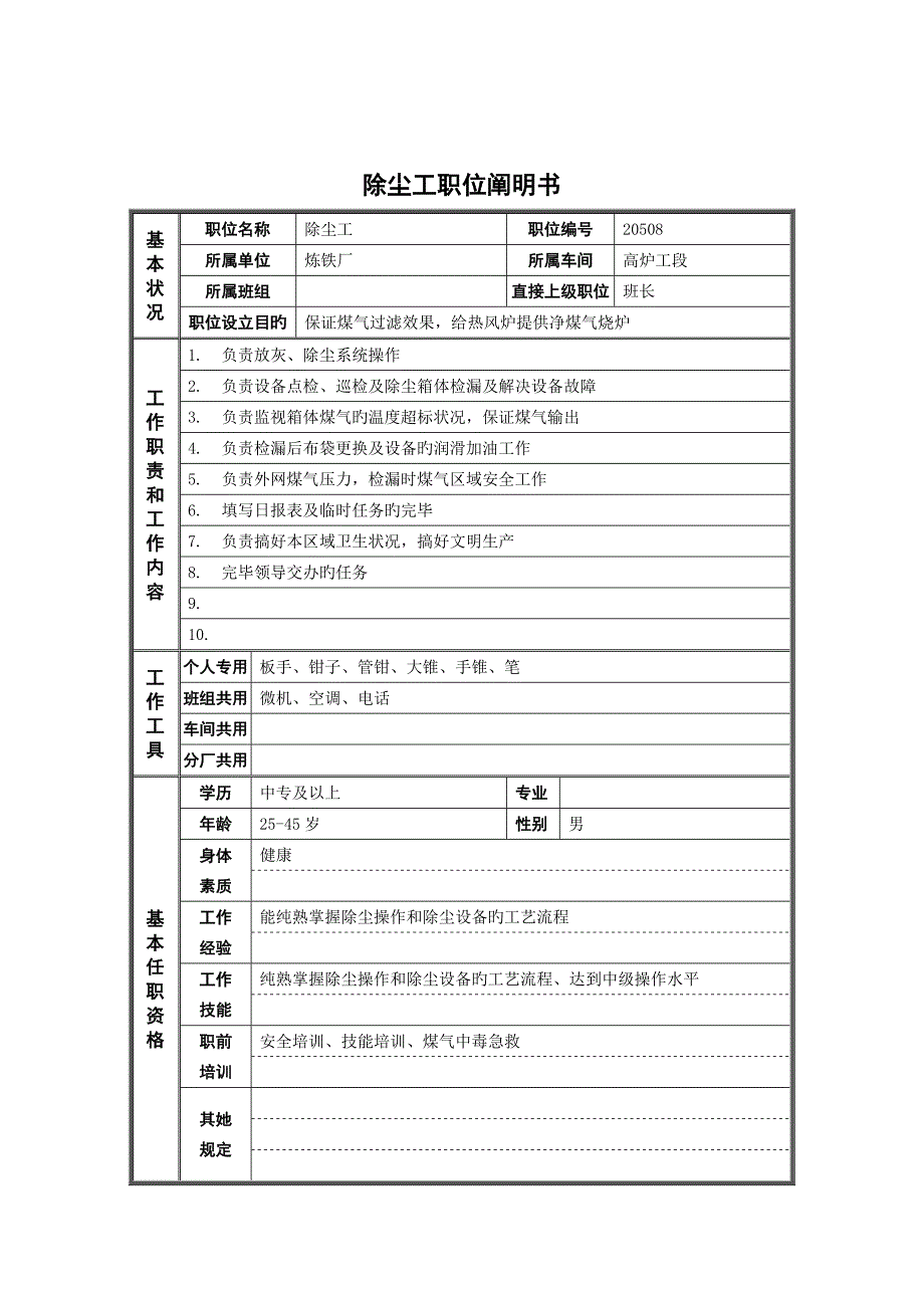 炼铁厂除尘工岗位基本职责_第1页