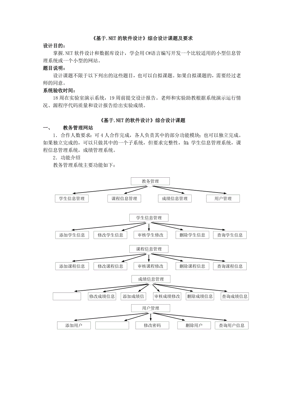 c#综合设计实验题目_第1页