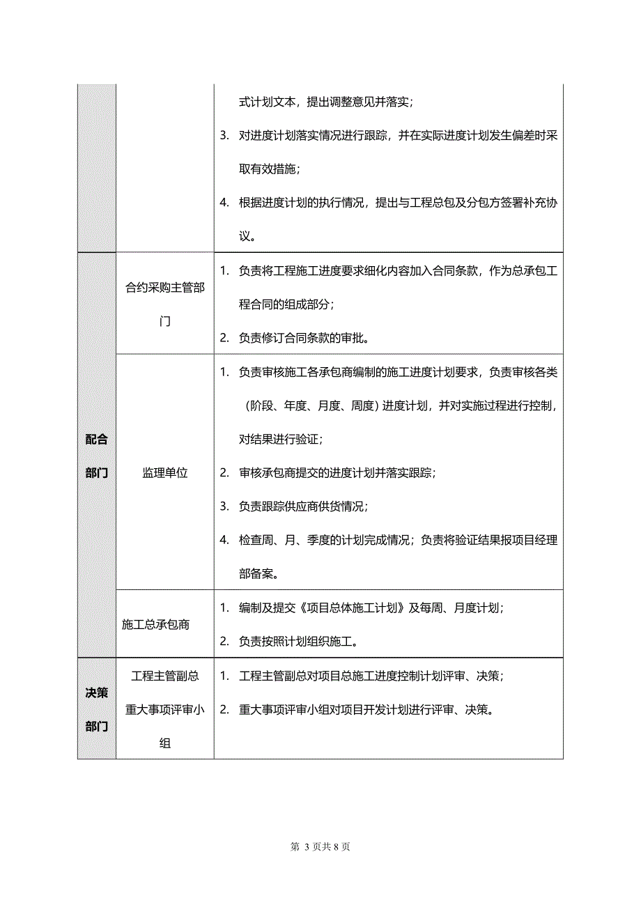 工程进度控制管理流程.doc_第3页