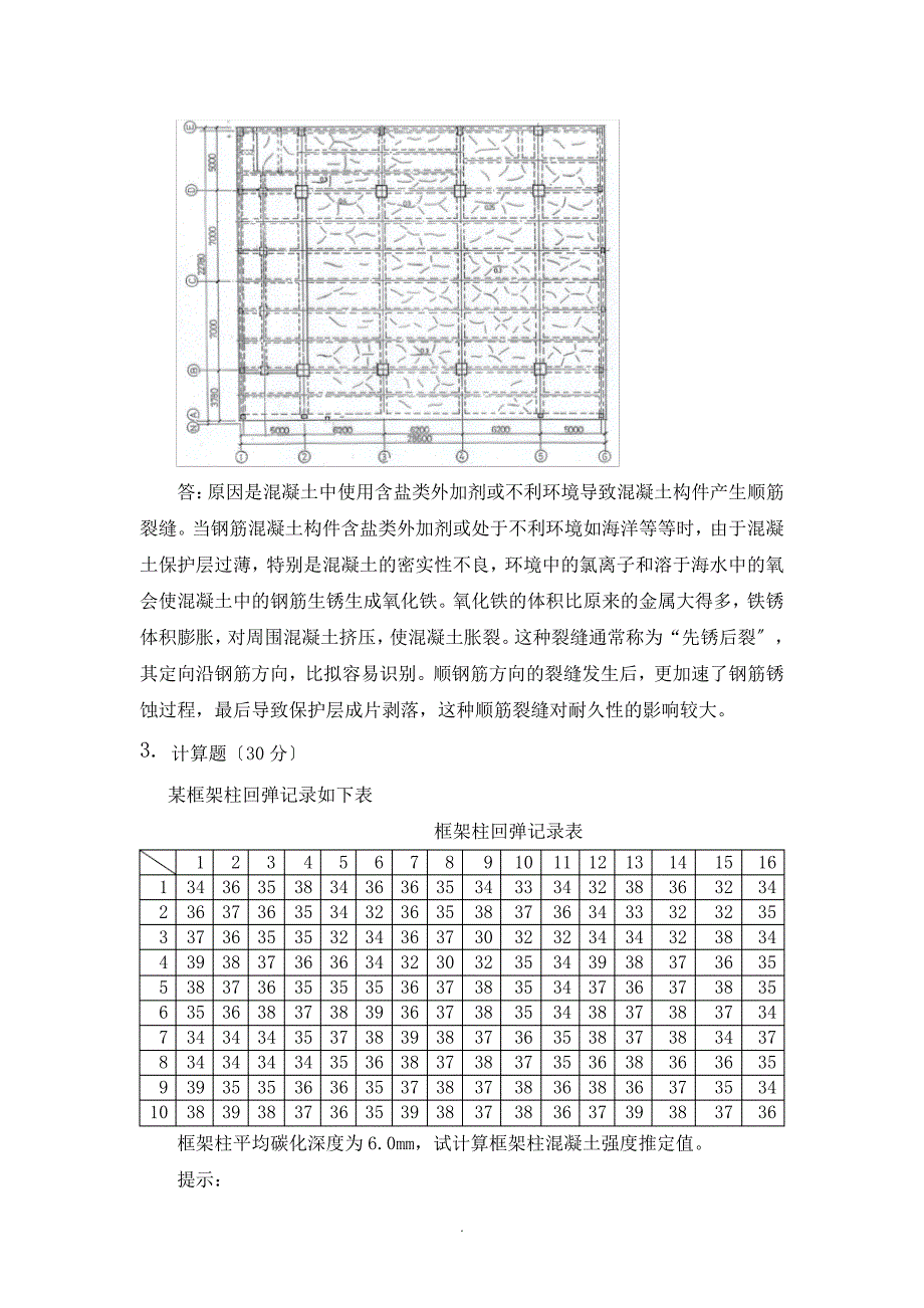 《建筑结构检测与鉴定》考试作业_第3页