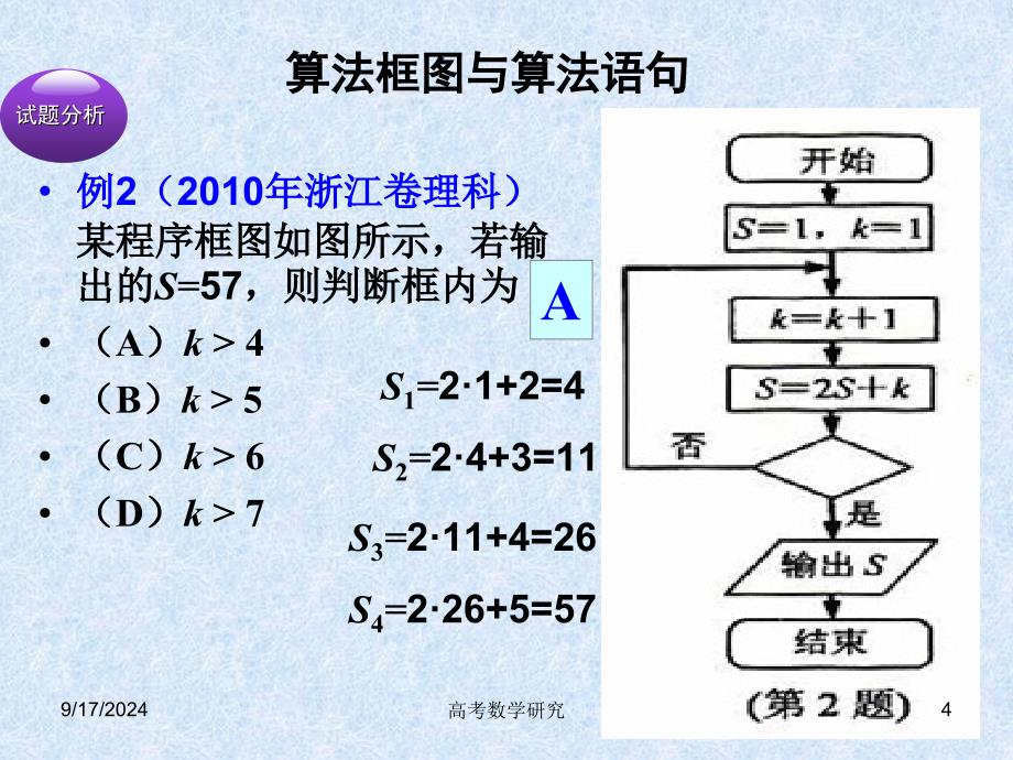 第三章专题4新增内容试题分析_第4页