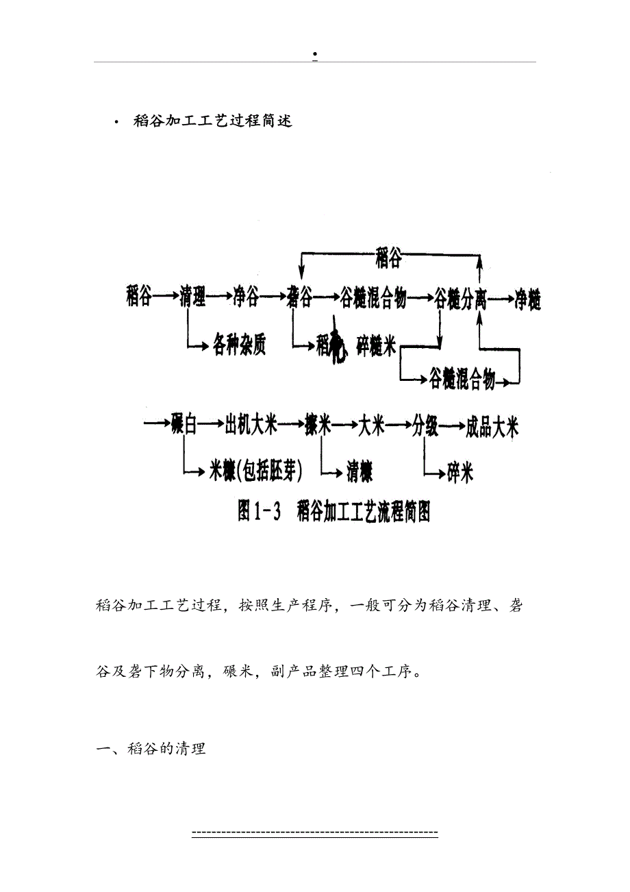 稻谷加工工艺过程简述_第2页