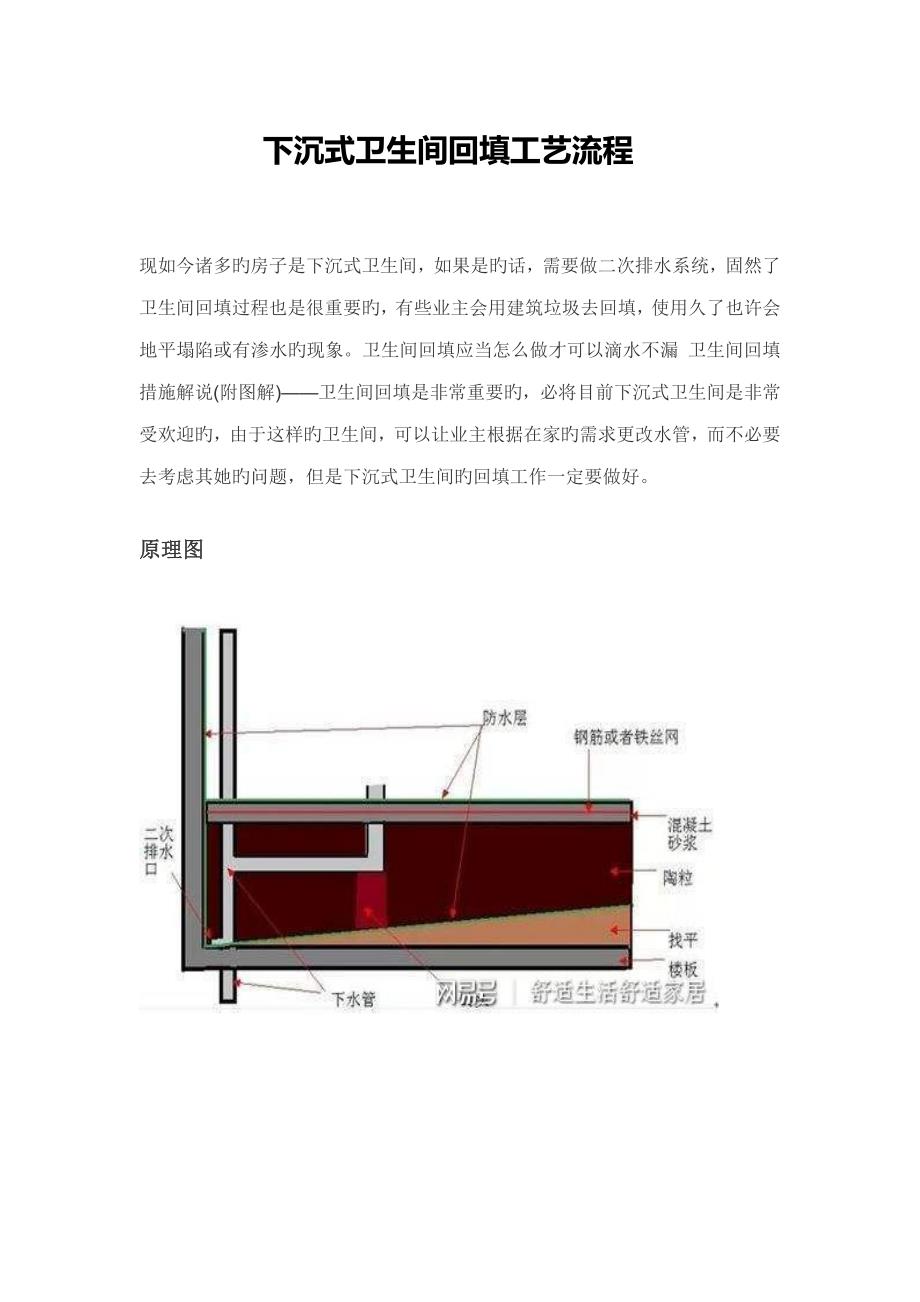 卫生间回填标准工艺_第1页