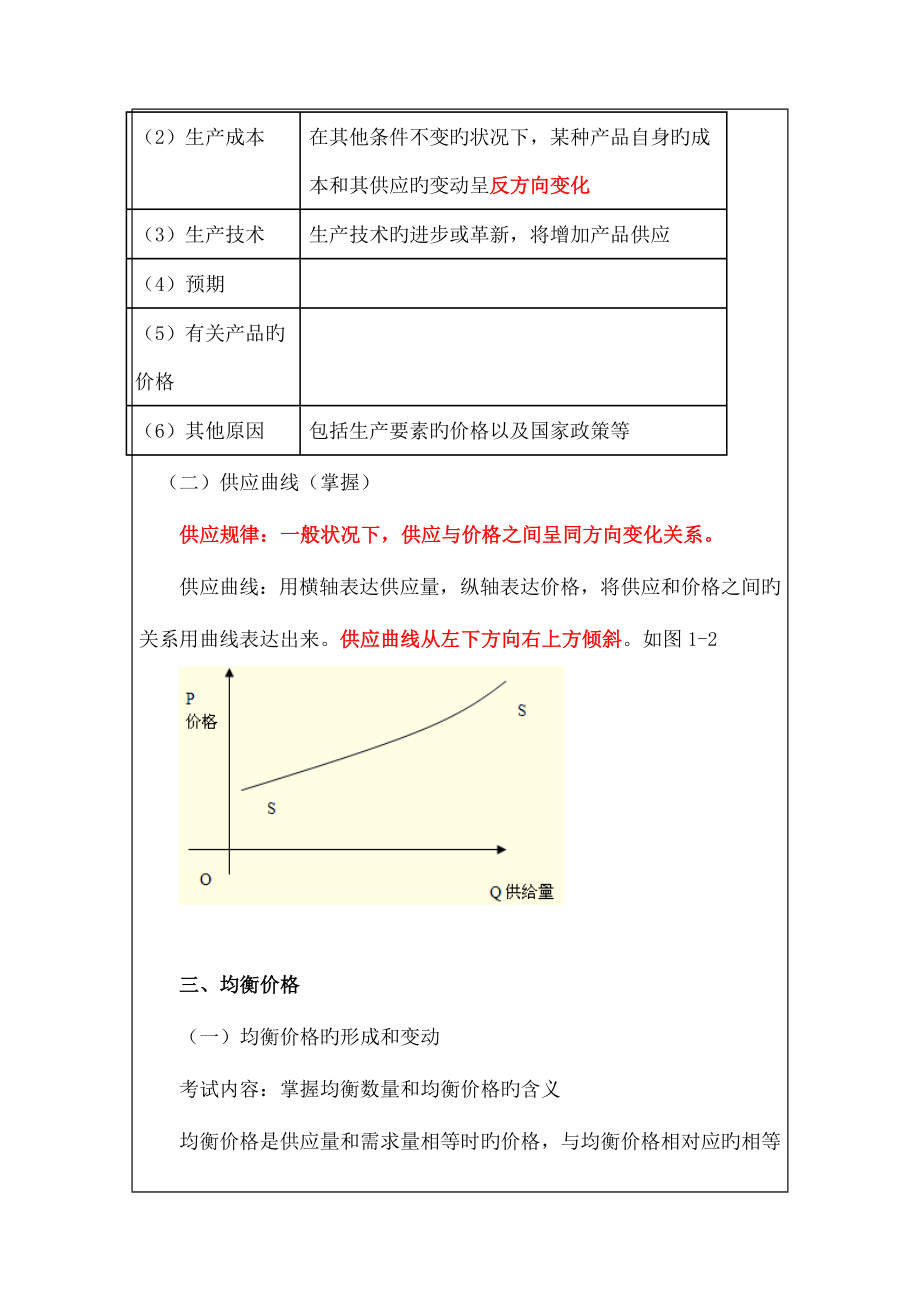 2023年中级经济师考试经济基础知总复习笔记_第3页