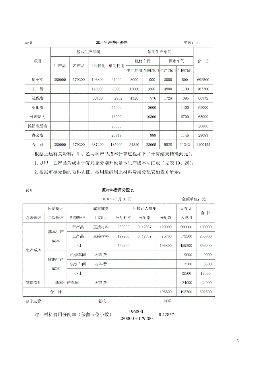 品种法模拟实训参考答案.doc_第3页