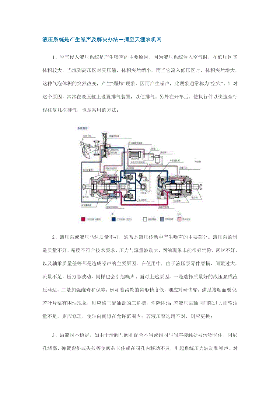 液压系统是产生噪声及解决办法.doc_第1页