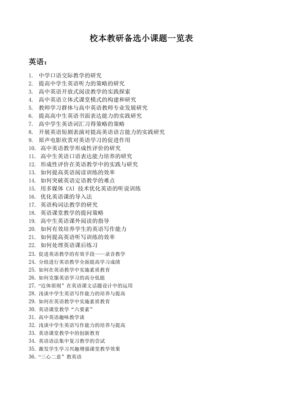 校本教研备选小课题一览表_第1页