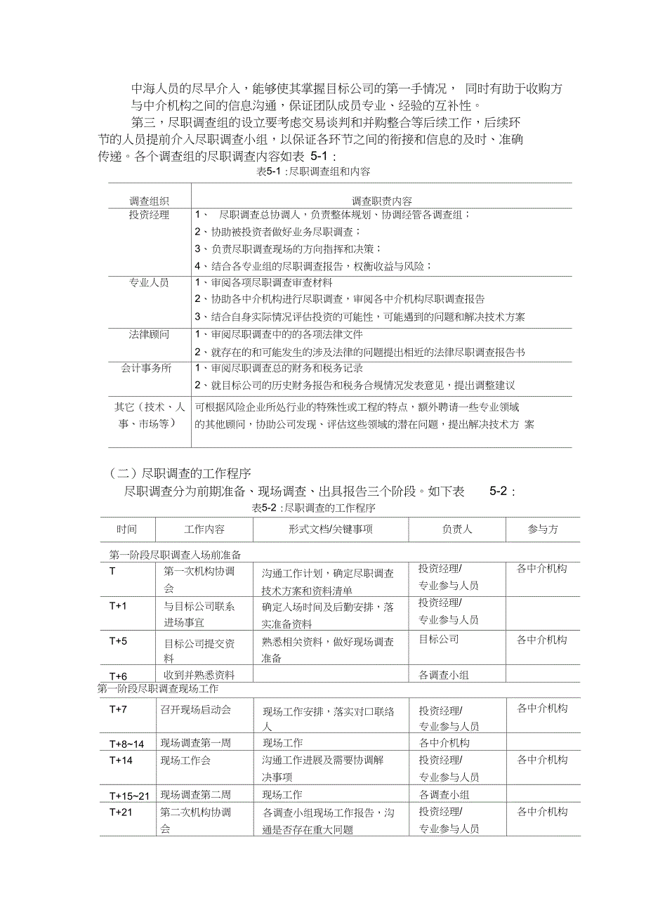 怎样做好尽职调查_第2页