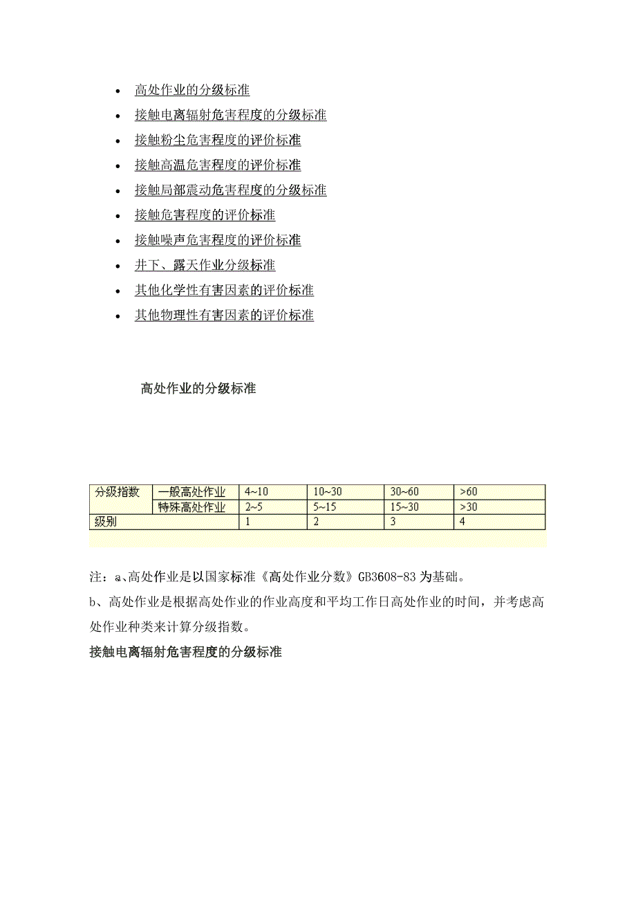 劳动环境指标标准_第1页