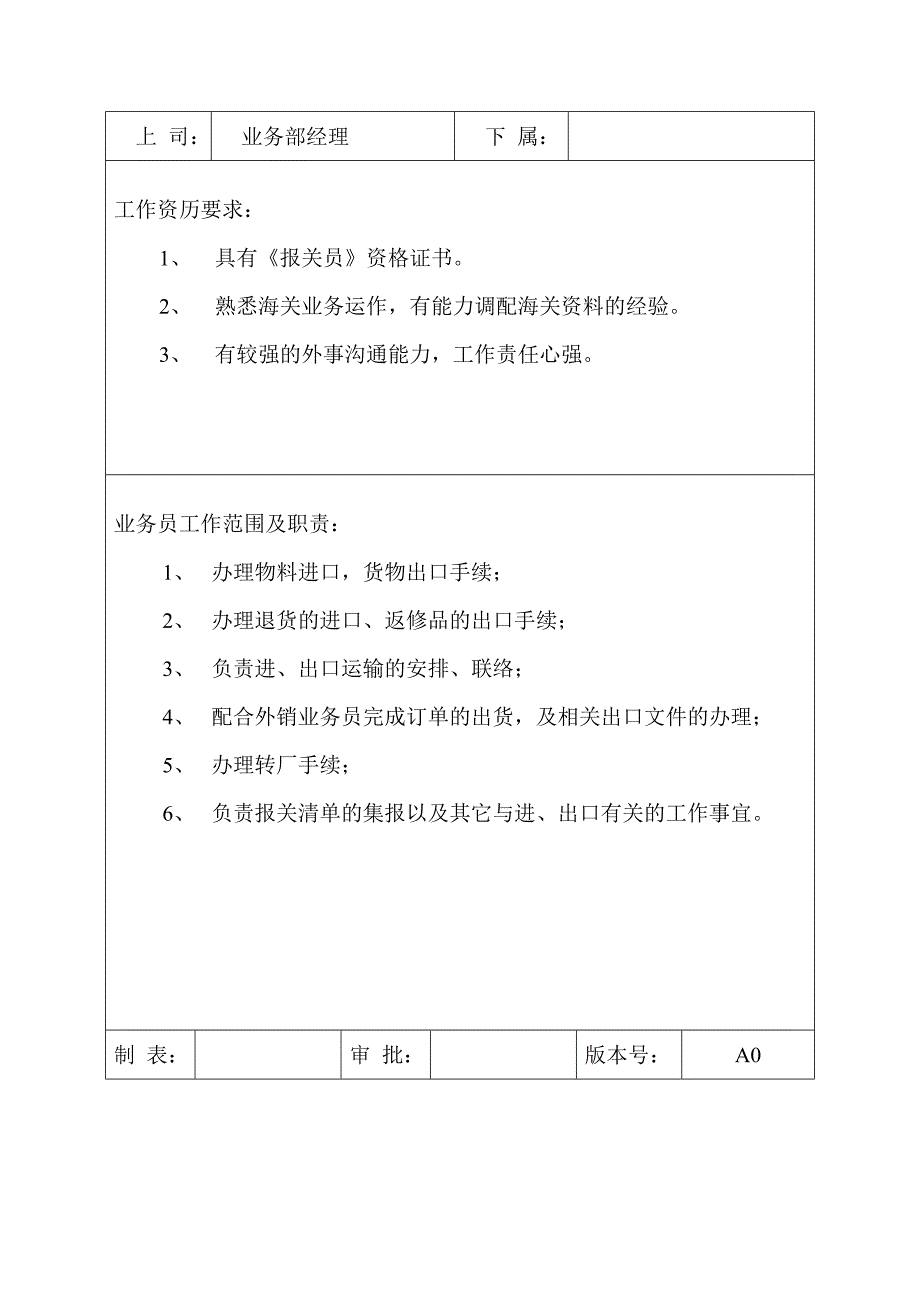 【管理精品】岗位职责业务岗位职责及任职要求_第3页