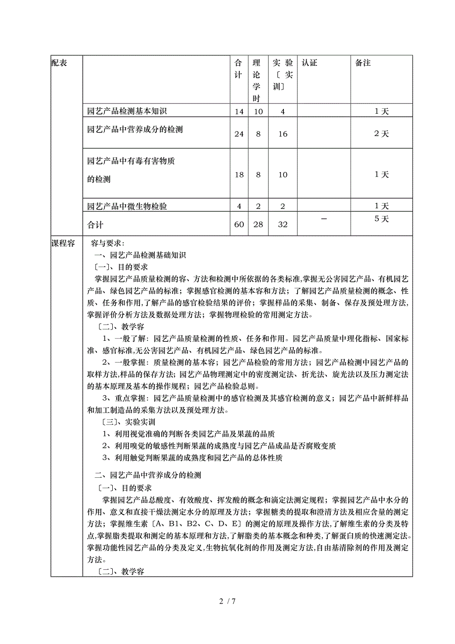 园艺产品质量安全检测与分析报告模版_第2页