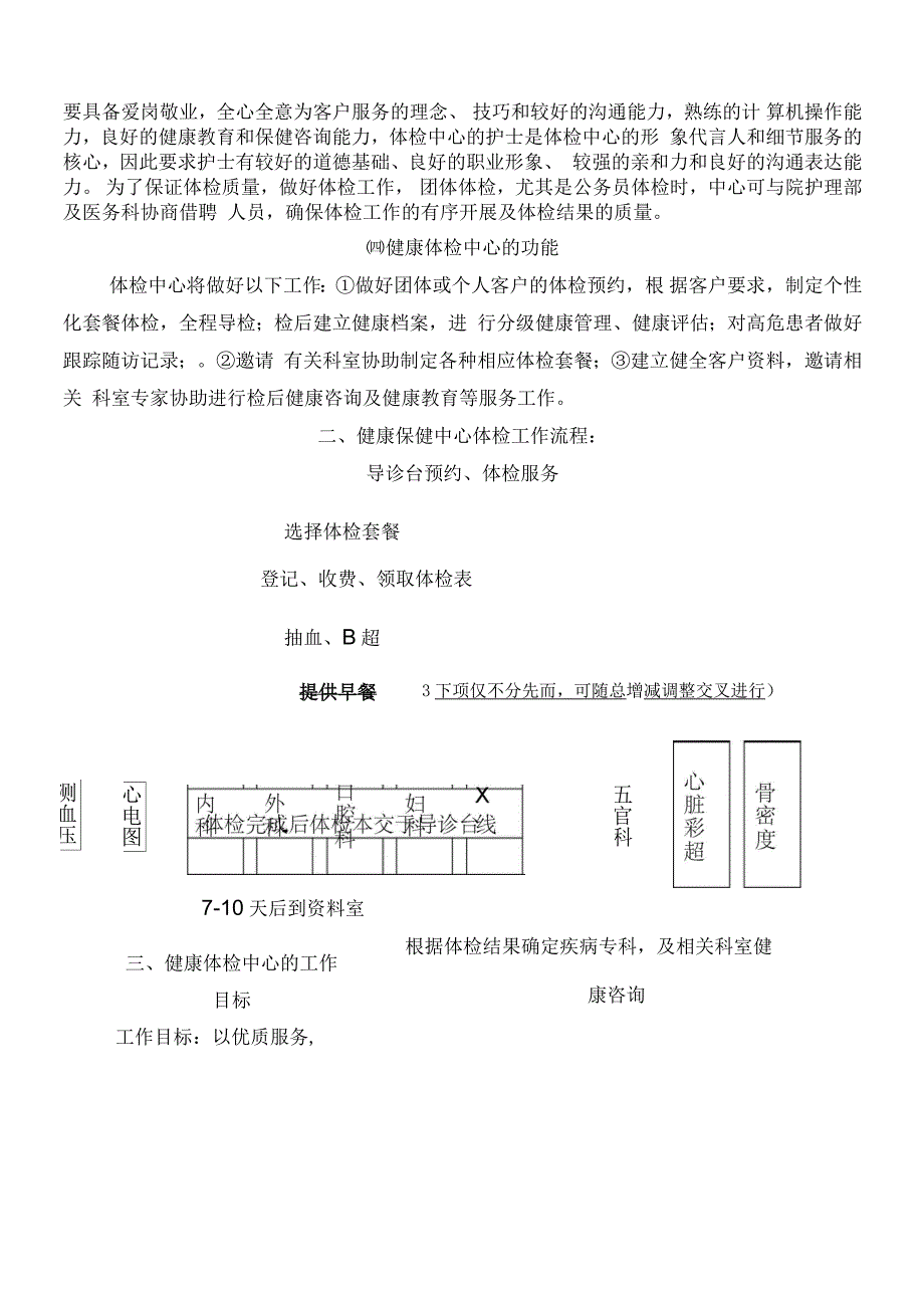 健康体检保健中心工作方法_第4页