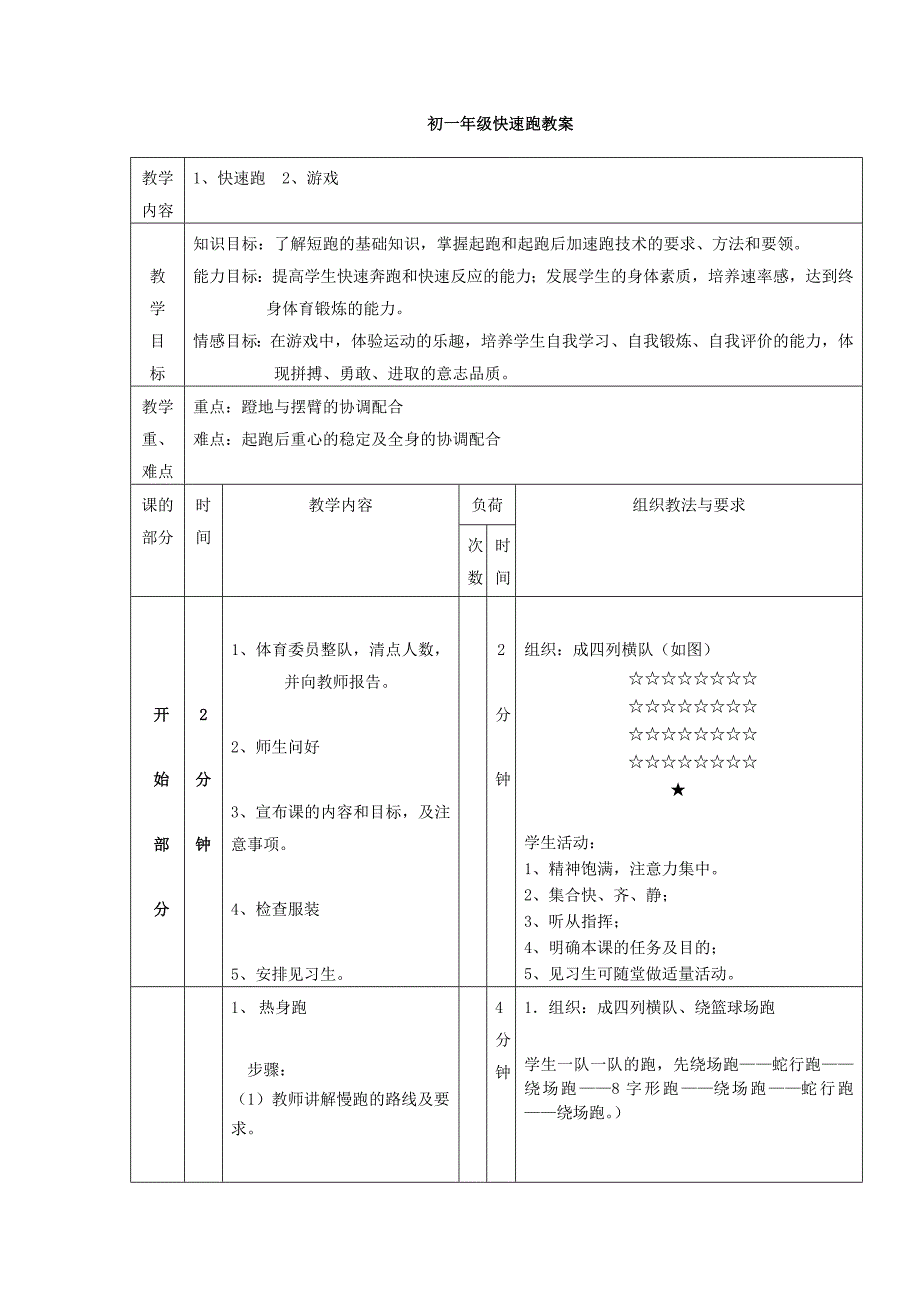 初一年级快速跑教案_第1页