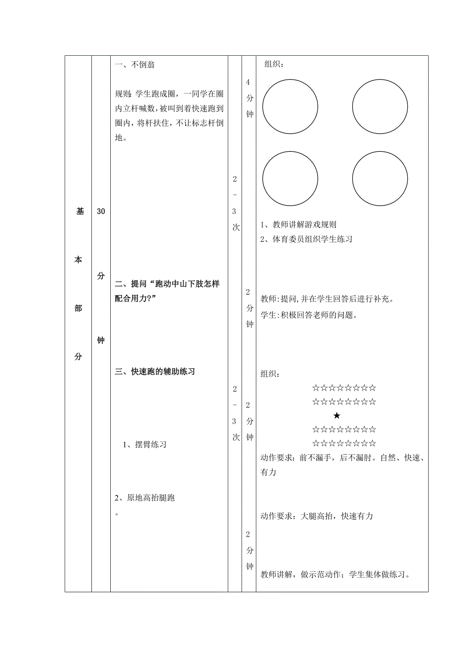 初一年级快速跑教案_第3页