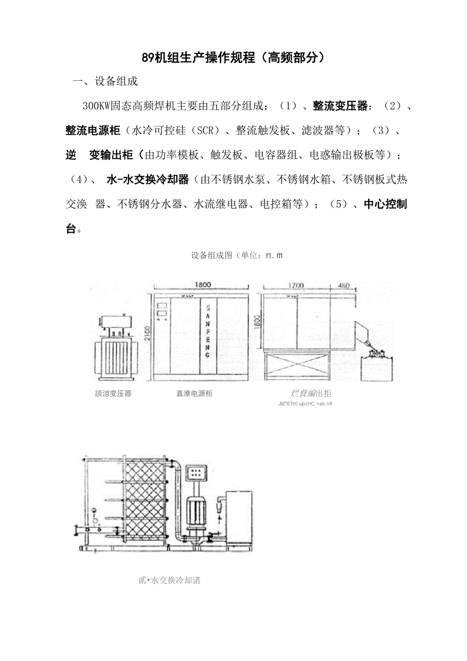 焊管机组操作规程(定稿1)_第1页