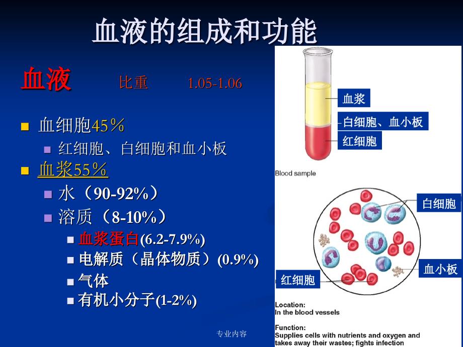 血液凝血血型荟萃材料_第4页