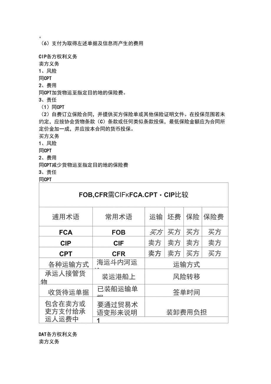 FOB各方权利义务_第4页