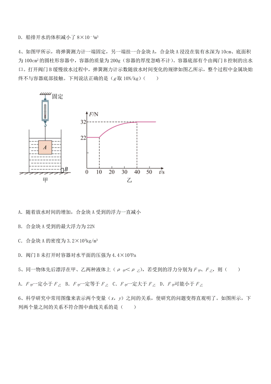 2019学年人教版八年级物理下册第十章浮力月考试卷(汇总).docx_第2页