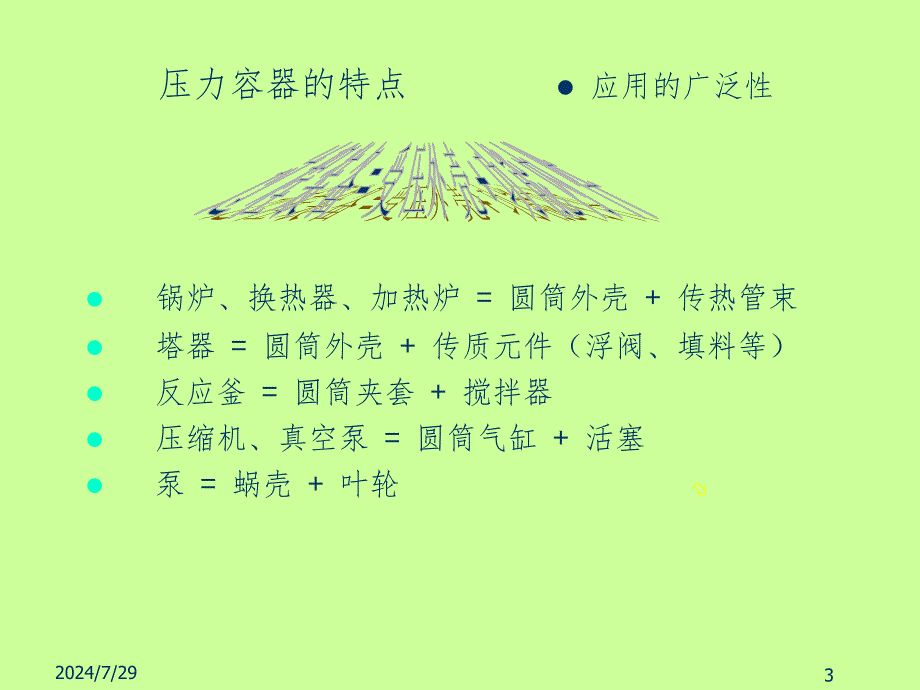 化工安全工程课件第五章压力容器安全PPT课件_第3页