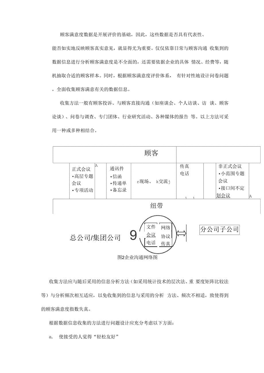 顾客满意度评价体系建立与实施_第5页